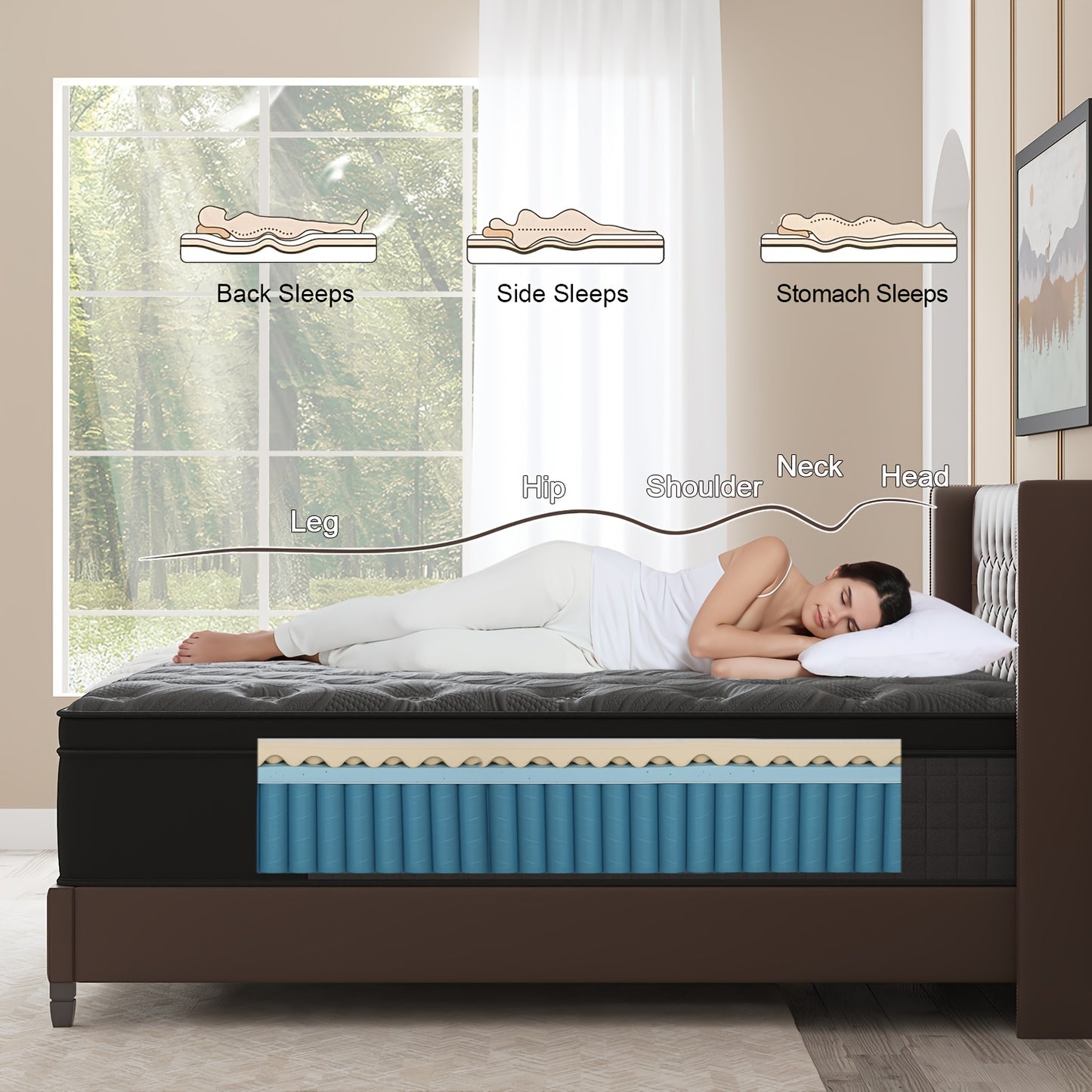 Duchessz 9/12 Inch Cooling Gel Memory Foam & Pocket Spring Hybrid Mattress - Medium Firm, Hypoallergenic, Motion Isolation, European Top Cover, Twin/Full/Queen/King Sizes, No Power Needed, In-a-Box Design