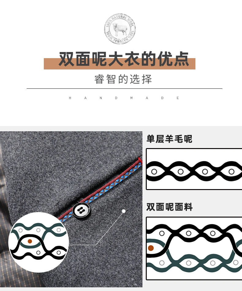 ARC Autumn and Winter Wool Coat Men's Outdoor Business Camping Trend in The Long Fashion Casual Wool Detachable Down Jacket